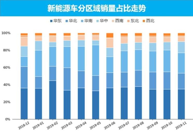  特斯拉,Model X,Model S,Model 3,Model Y,福特,撼路者,Mustang,锐界,领裕,Bronco Sport,福特电马,新世代全顺,EVOS,Bronco,途睿欧,领界,全顺,福睿斯,福特F-150,锐际,领睿,锐界L,福克斯,探险者,蒙迪欧,大众,途岳,途观L,宝来,迈腾,帕萨特,速腾,途铠,探歌,途锐,探影,Polo,探岳,高尔夫,一汽-大众CC,途昂,揽巡,桑塔纳,凌渡,揽境,朗逸,本田,雅阁,飞度,缤智,本田XR-V,皓影,思域,本田CR-V,艾力绅,凌派,英仕派,奥德赛,冠道,型格,e:NP1 极湃1,本田HR-V,ZR-V 致在,思域(进口),本田CR-V 锐·混动e+,享域,本田UR-V,比亚迪,比亚迪V3,比亚迪e6,比亚迪e3,比亚迪D1,元新能源,比亚迪e9,宋MAX新能源,元Pro,比亚迪e2,驱逐舰05,海鸥,护卫舰07,海豹,元PLUS,海豚,唐新能源,宋Pro新能源,汉,宋PLUS新能源,秦PLUS新能源,蔚来,蔚来ES5,蔚来EC7,蔚来ES7,蔚来ET7,蔚来EC6,蔚来ES8,蔚来ES6,蔚来ET5,宝马,宝马5系,宝马6系GT,宝马X3(进口),宝马iX3,宝马X4,宝马Z4,宝马5系 插电混动,宝马X2,宝马X6,宝马X7,宝马i3,宝马4系,宝马5系(进口),宝马2系,宝马1系,宝马7系,宝马X3,宝马X5,宝马X1,宝马3系,北京,北京BJ40,北京F40,北京BJ30,北京BJ90,北京BJ80,北京BJ60,宝骏,宝骏KiWi EV,宝骏悦也,宝骏RS-3,宝骏510,丰田,卡罗拉锐放,威兰达,锋兰达,RAV4荣放,汉兰达,卡罗拉,凯美瑞,亚洲狮,一汽丰田bZ3,红杉,丰田C-HR,皇冠,埃尔法,广汽丰田bZ4X,YARiS L 致炫,赛那,皇冠陆放,雷凌,威驰,亚洲龙