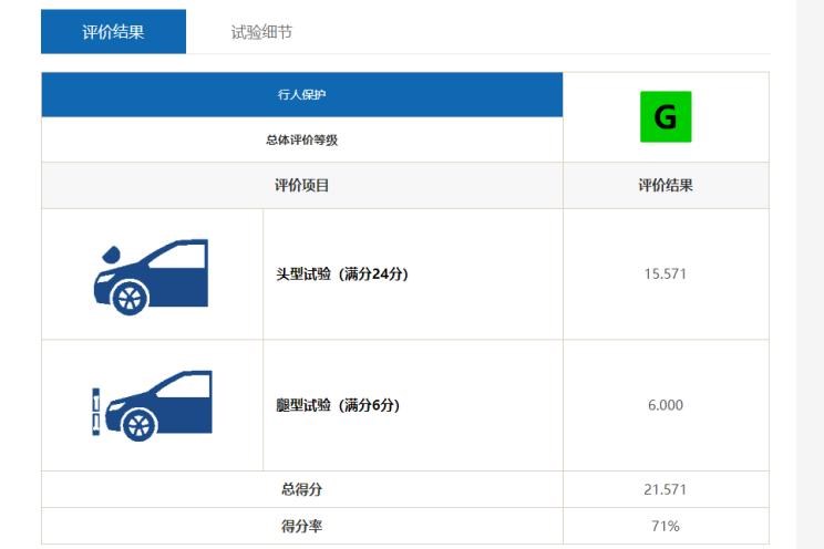  Jeep,Wagoneer S,牧马人4xe,大切诺基4xe,角斗士,大切诺基(进口),牧马人