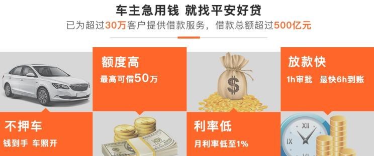  路虎,发现