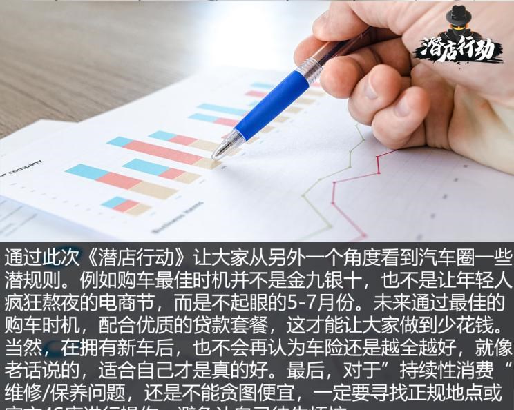  路虎,发现
