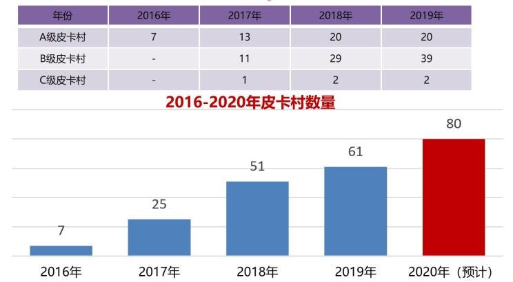  路虎,发现,东风,锐骐