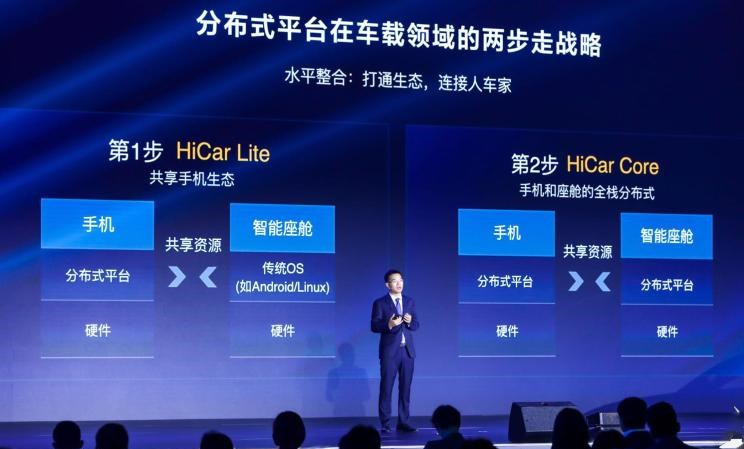  远程,锋锐F3E,远程星智,远程E200,远程E6,远程E5,远程FX,远程E200S,锋锐F3,远程RE500,远程星享V,宝骏,宝骏KiWi EV,宝骏悦也,宝骏RS-3,宝骏510,理念,广汽本田VE-1