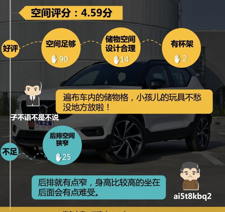  沃尔沃,沃尔沃XC40