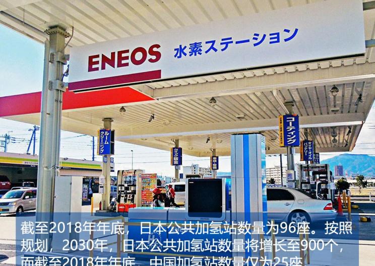  现代,Nexo
