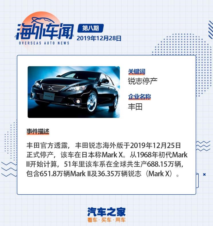  特斯拉,Model X,Model S,Model 3,Model Y,大众,途岳,途观L,宝来,迈腾,帕萨特,速腾,途铠,探歌,途锐,探影,Polo,探岳,高尔夫,一汽-大众CC,途昂,揽巡,桑塔纳,凌渡,揽境,朗逸,丰田,卡罗拉锐放,威兰达,锋兰达,RAV4荣放,汉兰达,卡罗拉,凯美瑞,亚洲狮,一汽丰田bZ3,红杉,丰田C-HR,皇冠,埃尔法,广汽丰田bZ4X,YARiS L 致炫,赛那,皇冠陆放,雷凌,威驰,亚洲龙