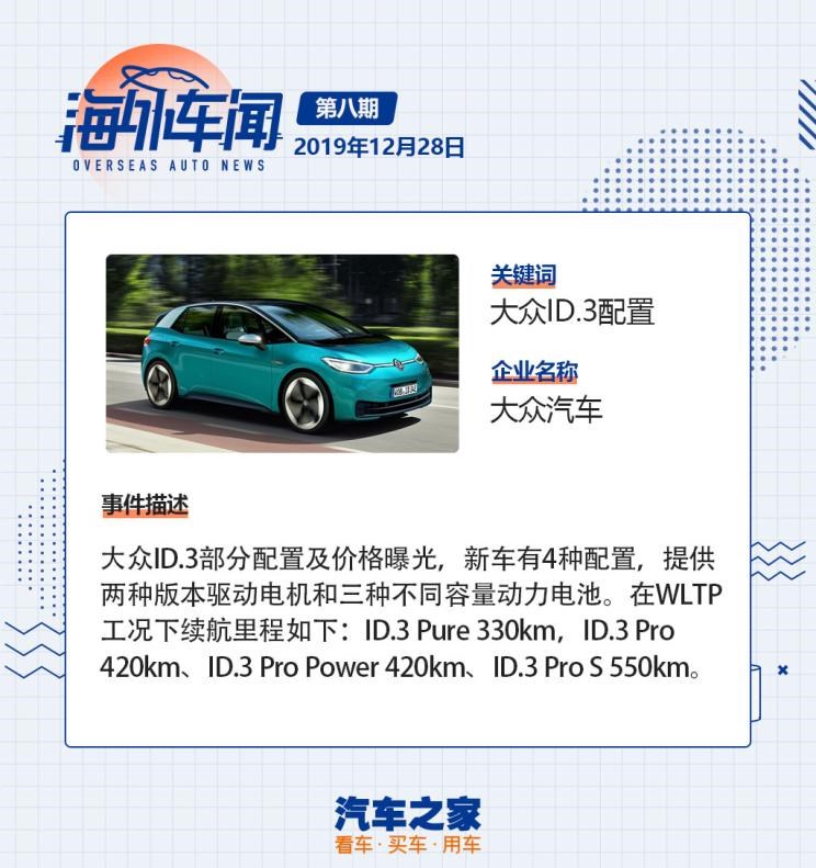  特斯拉,Model X,Model S,Model 3,Model Y,大众,途岳,途观L,宝来,迈腾,帕萨特,速腾,途铠,探歌,途锐,探影,Polo,探岳,高尔夫,一汽-大众CC,途昂,揽巡,桑塔纳,凌渡,揽境,朗逸,丰田,卡罗拉锐放,威兰达,锋兰达,RAV4荣放,汉兰达,卡罗拉,凯美瑞,亚洲狮,一汽丰田bZ3,红杉,丰田C-HR,皇冠,埃尔法,广汽丰田bZ4X,YARiS L 致炫,赛那,皇冠陆放,雷凌,威驰,亚洲龙