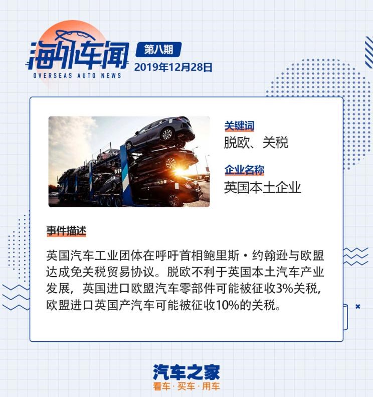 特斯拉,Model X,Model S,Model 3,Model Y,大众,途岳,途观L,宝来,迈腾,帕萨特,速腾,途铠,探歌,途锐,探影,Polo,探岳,高尔夫,一汽-大众CC,途昂,揽巡,桑塔纳,凌渡,揽境,朗逸,丰田,卡罗拉锐放,威兰达,锋兰达,RAV4荣放,汉兰达,卡罗拉,凯美瑞,亚洲狮,一汽丰田bZ3,红杉,丰田C-HR,皇冠,埃尔法,广汽丰田bZ4X,YARiS L 致炫,赛那,皇冠陆放,雷凌,威驰,亚洲龙