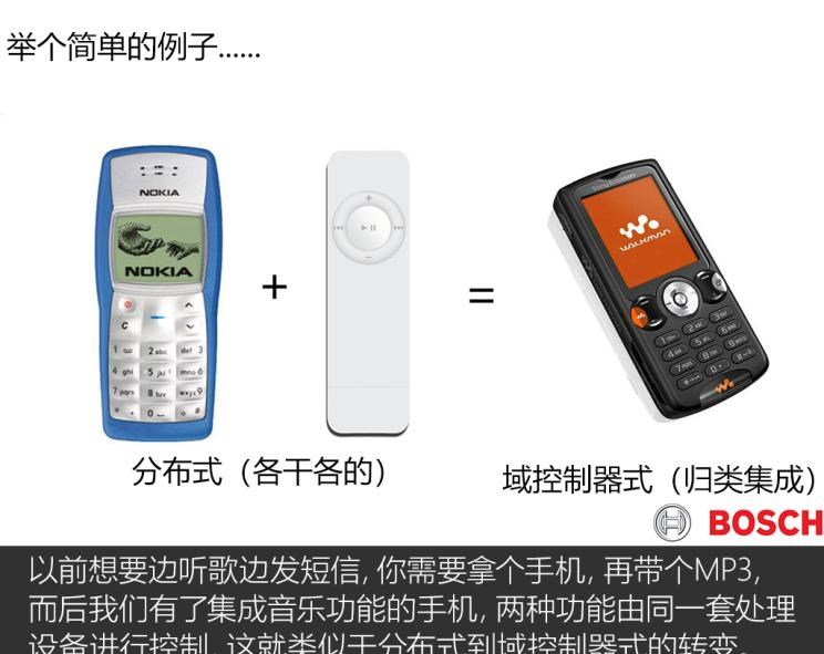  别克,世纪
