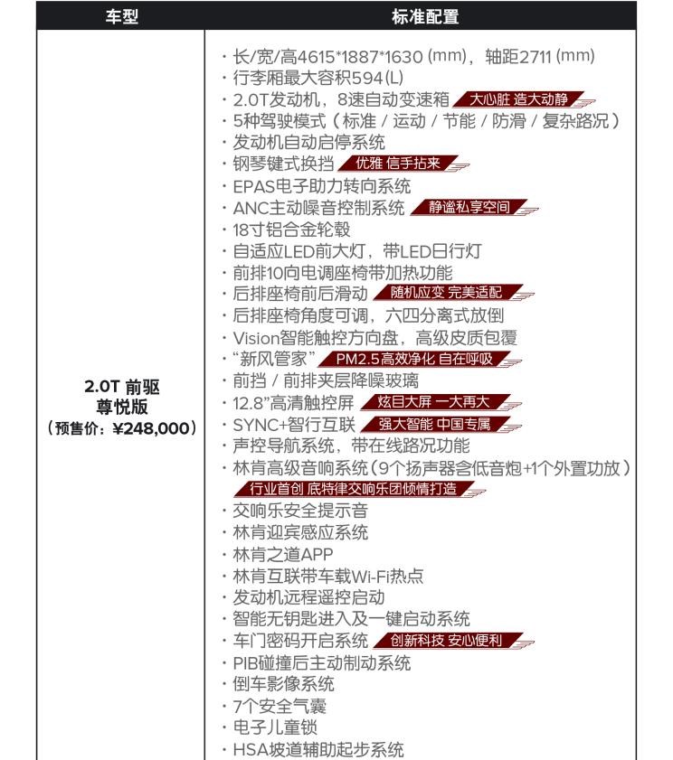  林肯,飞行家,冒险家