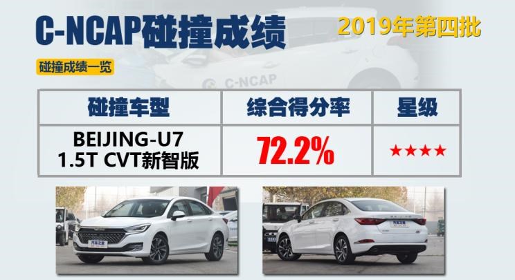  日产,轩逸,长安,长安CS75,丰田,雷凌,野马汽车,博骏,斯巴鲁,森林人,大众,探岳