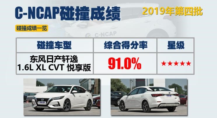  日产,轩逸,长安,长安CS75,丰田,雷凌,野马汽车,博骏,斯巴鲁,森林人,大众,探岳