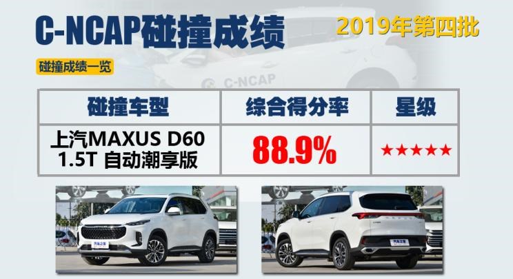  日产,轩逸,长安,长安CS75,丰田,雷凌,野马汽车,博骏,斯巴鲁,森林人,大众,探岳
