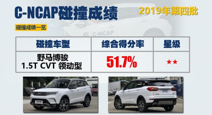  日产,轩逸,长安,长安CS75,丰田,雷凌,野马汽车,博骏,斯巴鲁,森林人,大众,探岳
