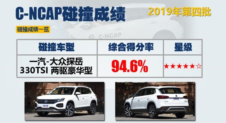  日产,轩逸,长安,长安CS75,丰田,雷凌,野马汽车,博骏,斯巴鲁,森林人,大众,探岳