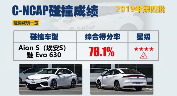  日产,轩逸,长安,长安CS75,丰田,雷凌,野马汽车,博骏,斯巴鲁,森林人,大众,探岳
