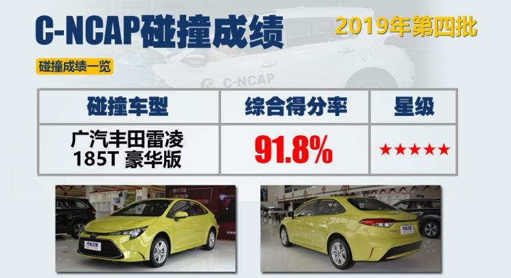  日产,轩逸,长安,长安CS75,丰田,雷凌,野马汽车,博骏,斯巴鲁,森林人,大众,探岳
