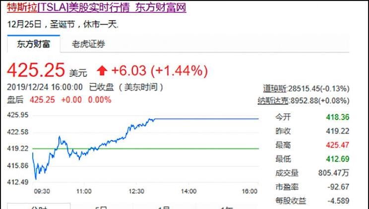  特斯拉,Model X,Model S,Model 3,Model Y,摩根,摩根Plus 4,摩根Plus 6,丰田,卡罗拉锐放,威兰达,锋兰达,RAV4荣放,汉兰达,卡罗拉,凯美瑞,亚洲狮,一汽丰田bZ3,红杉,丰田C-HR,皇冠,埃尔法,广汽丰田bZ4X,YARiS L 致炫,赛那,皇冠陆放,雷凌,威驰,亚洲龙