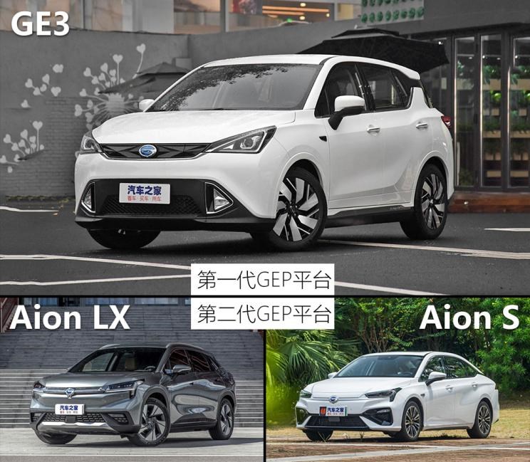  特斯拉,Model Y,Model 3,Model X,路虎,发现,广汽传祺,传祺GS4,蔚来,蔚来ES6