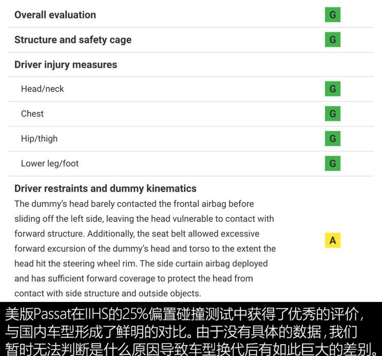  大众,帕萨特