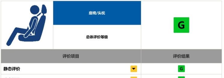  大众,帕萨特