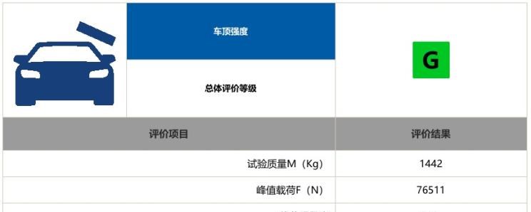  大众,帕萨特