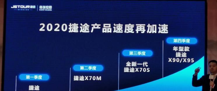  捷途,捷途X70 Coupe,捷途X70