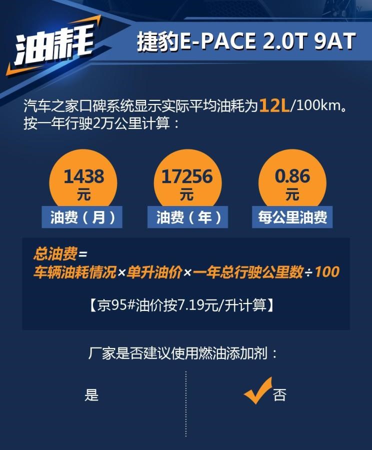  捷豹,捷豹F-TYPE,捷豹F-PACE,捷豹XFL,捷豹XEL