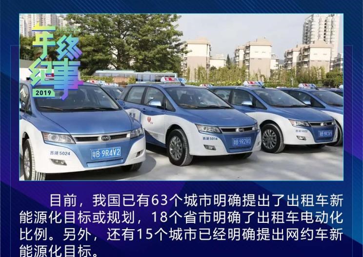  特斯拉,Model X,Model S,Model 3,Model Y,奔驰,奔驰C级,奔驰E级 插电混动,迈巴赫GLS,威霆,奔驰V级,奔驰G级 AMG,奔驰GLC轿跑,奔驰CLA级,奔驰E级(进口),奔驰GLA,奔驰GLS,奔驰G级,奔驰C级(进口),奔驰GLE,奔驰GLB,奔驰A级,奔驰GLC,迈巴赫S级,奔驰S级,奔驰E级,大众,途岳,途观L,宝来,迈腾,帕萨特,速腾,途铠,探歌,途锐,探影,Polo,探岳,高尔夫,一汽-大众CC,途昂,揽巡,桑塔纳,凌渡,揽境,朗逸,比亚迪,比亚迪V3,比亚迪e6,比亚迪e3,比亚迪D1,元新能源,比亚迪e9,宋MAX新能源,元Pro,比亚迪e2,驱逐舰05,海鸥,护卫舰07,海豹,元PLUS,海豚,唐新能源,宋Pro新能源,汉,宋PLUS新能源,秦PLUS新能源,蔚来,蔚来ES5,蔚来EC7,蔚来ES7,蔚来ET7,蔚来EC6,蔚来ES8,蔚来ES6,蔚来ET5,宝马,宝马5系,宝马6系GT,宝马X3(进口),宝马iX3,宝马X4,宝马Z4,宝马5系 插电混动,宝马X2,宝马X6,宝马X7,宝马i3,宝马4系,宝马5系(进口),宝马2系,宝马1系,宝马7系,宝马X3,宝马X5,宝马X1,宝马3系,北京,北京BJ40,北京F40,北京BJ30,北京BJ90,北京BJ80,北京BJ60,小鹏,小鹏P5,小鹏G3,小鹏G9,小鹏P7