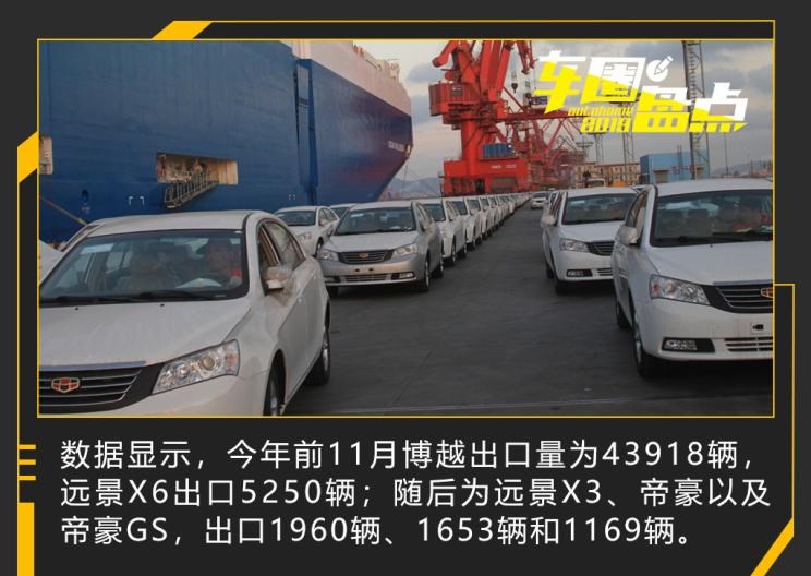  长城,炮,吉利汽车,博越,路虎,发现,名爵,名爵ZS,哈弗,哈弗H9,哈弗H6,名爵6