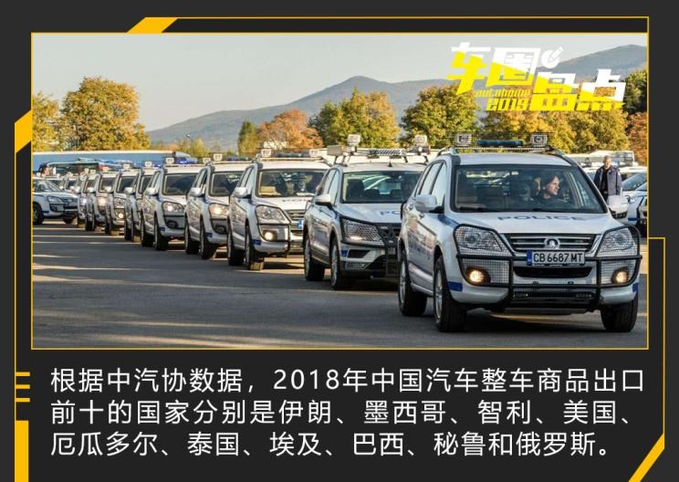 长城,炮,吉利汽车,博越,路虎,发现,名爵,名爵ZS,哈弗,哈弗H9,哈弗H6,名爵6