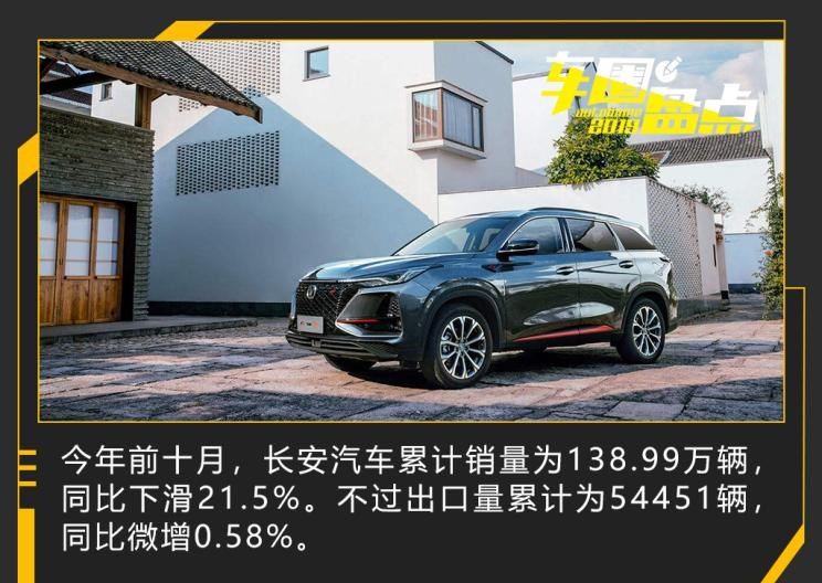  长城,炮,吉利汽车,博越,路虎,发现,名爵,名爵ZS,哈弗,哈弗H9,哈弗H6,名爵6