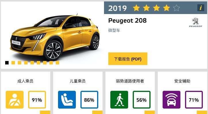  大众,高尔夫,奥迪,奥迪Q7,爱驰,爱驰U5,奥迪Q8,名爵,名爵HS
