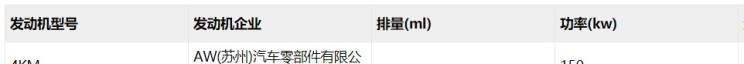  一汽,森雅R8,一汽蓝舰H6,森雅鸿雁,丰田,卡罗拉锐放,威兰达,锋兰达,RAV4荣放,汉兰达,卡罗拉,凯美瑞,亚洲狮,一汽丰田bZ3,红杉,丰田C-HR,皇冠,埃尔法,广汽丰田bZ4X,YARiS L 致炫,赛那,皇冠陆放,雷凌,威驰,亚洲龙