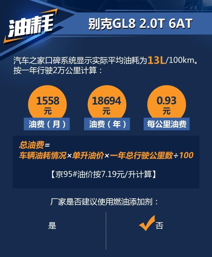 别克,别克GL8