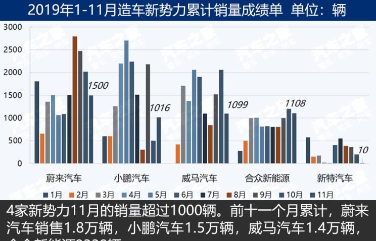  比亚迪,比亚迪V3,比亚迪e6,比亚迪e3,比亚迪D1,元新能源,比亚迪e9,宋MAX新能源,元Pro,比亚迪e2,驱逐舰05,海鸥,护卫舰07,海豹,元PLUS,海豚,唐新能源,宋Pro新能源,汉,宋PLUS新能源,秦PLUS新能源