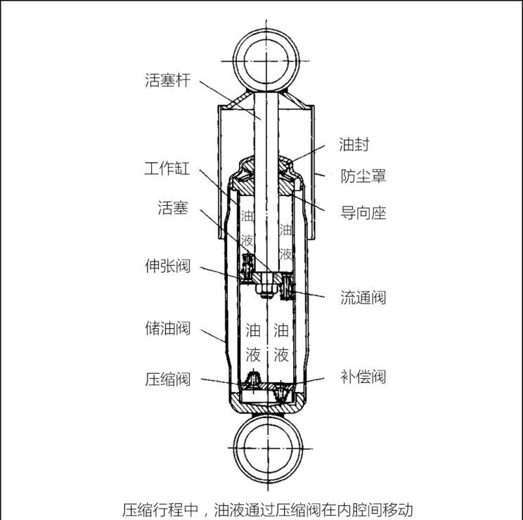  长安凯程,凯程F70