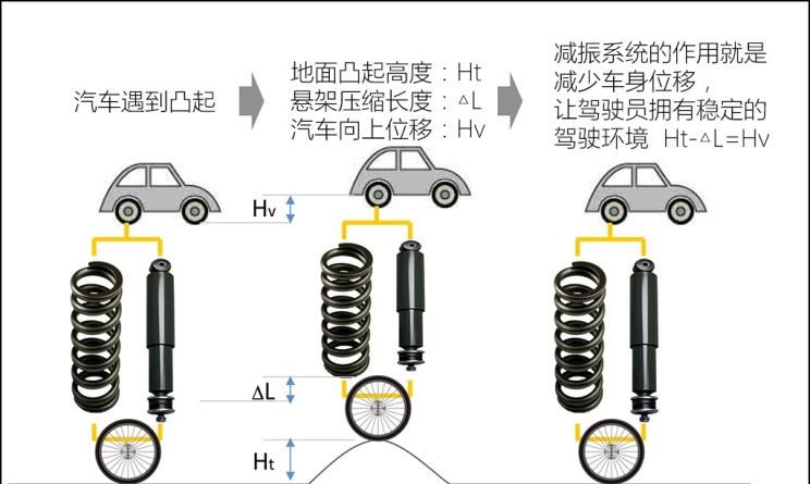  长安凯程,凯程F70
