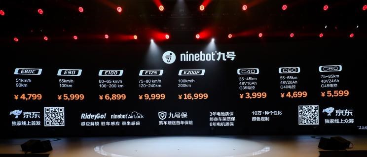  大发,Tsumu Tsumu,合创,合创Z03,合创007,合创V09,合创A06,远程,锋锐F3E,远程星智,远程E200,远程E6,远程E5,远程FX,远程E200S,锋锐F3,远程RE500,远程星享V,北京,北京BJ40,北京F40,北京BJ30,北京BJ90,北京BJ80,北京BJ60,理念,广汽本田VE-1