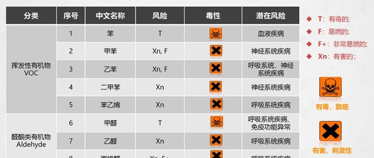  捷途,捷途X95,路虎,发现