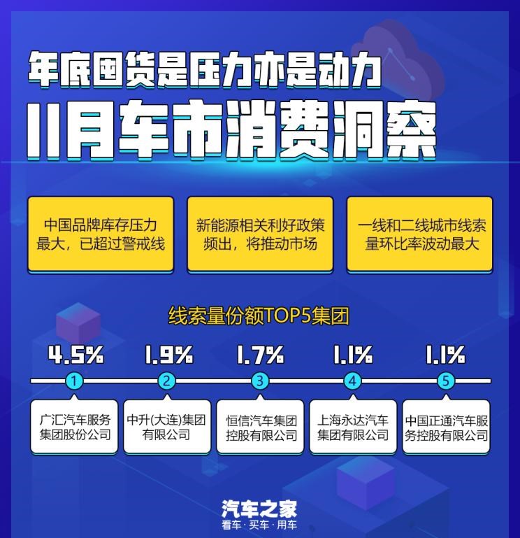  奥迪,奥迪A6L,奥迪Q5L,奥迪A4L,奥迪A5,奥迪Q3,奥迪A6,奥迪A8,奥迪A3,奥迪Q6,奥迪A7L,奥迪Q7,奥迪Q3 Sportback,奥迪R8,奥迪S4,奥迪A4(进口),奥迪Q8,奥迪A6L 插电混动,奥迪RS 7,奥迪Q2L,奥迪A7,阿斯顿·马丁,阿斯顿·马丁DBX,阿斯顿·马丁DB11,V8 Vantage,阿斯顿·马丁DBS,大众,途岳,途观L,宝来,迈腾,帕萨特,速腾,途铠,探歌,途锐,探影,Polo,探岳,高尔夫,一汽-大众CC,途昂,揽巡,桑塔纳,凌渡,揽境,朗逸,蔚来,蔚来ES5,蔚来EC7,蔚来ES7,蔚来ET7,蔚来EC6,蔚来ES8,蔚来ES6,蔚来ET5,宾利,添越 插电混动,飞驰 插电混动,欧陆,添越,飞驰,宝马,宝马5系,宝马6系GT,宝马X3(进口),宝马iX3,宝马X4,宝马Z4,宝马5系 插电混动,宝马X2,宝马X6,宝马X7,宝马i3,宝马4系,宝马5系(进口),宝马2系,宝马1系,宝马7系,宝马X3,宝马X5,宝马X1,宝马3系,兰博基尼,Huracán,Aventador,Urus,一汽,森雅R8,一汽蓝舰H6,森雅鸿雁,奇瑞新能源,艾瑞泽e,无界Pro,QQ冰淇淋,小蚂蚁,大蚂蚁,劳斯莱斯,曜影,魅影,闪灵,古思特,幻影,库里南,别克,微蓝VELITE 6 纯电动,微蓝7,别克E5,昂科拉PLUS,微蓝VELITE 6 插电混动,别克E4,Electra,昂科拉GX,昂扬,世纪,别克GL6,昂科拉,凯越,昂科旗,君越,英朗,威朗,君威,别克GL8,昂科威,北京,北京BJ40,北京F40,北京BJ30,北京BJ90,北京BJ80,北京BJ60,奇瑞,艾瑞泽5,瑞虎3x,瑞虎8 PLUS,瑞虎7 PLUS,瑞虎8 PRO,瑞虎8,瑞虎8 PRO DP-i,瑞虎7 PLUS新能源,艾瑞泽GX,艾瑞泽5 GT,瑞虎8 PLUS鲲鹏e+,瑞虎3,欧萌达,瑞虎5x,艾瑞泽5 PLUS,瑞虎9,瑞虎7,艾瑞泽8,丰田,卡罗拉锐放,威兰达,锋兰达,RAV4荣放,汉兰达,卡罗拉,凯美瑞,亚洲狮,一汽丰田bZ3,红杉,丰田C-HR,皇冠,埃尔法,广汽丰田bZ4X,YARiS L 致炫,赛那,皇冠陆放,雷凌,威驰,亚洲龙