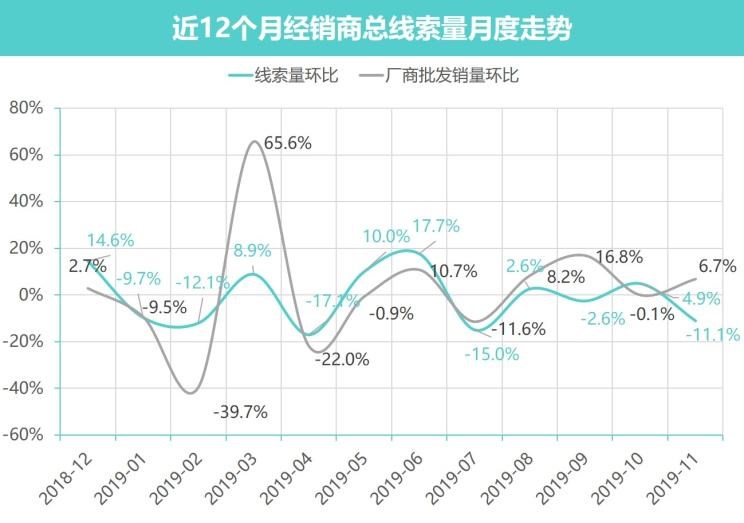  奥迪,奥迪A6L,奥迪Q5L,奥迪A4L,奥迪A5,奥迪Q3,奥迪A6,奥迪A8,奥迪A3,奥迪Q6,奥迪A7L,奥迪Q7,奥迪Q3 Sportback,奥迪R8,奥迪S4,奥迪A4(进口),奥迪Q8,奥迪A6L 插电混动,奥迪RS 7,奥迪Q2L,奥迪A7,阿斯顿·马丁,阿斯顿·马丁DBX,阿斯顿·马丁DB11,V8 Vantage,阿斯顿·马丁DBS,大众,途岳,途观L,宝来,迈腾,帕萨特,速腾,途铠,探歌,途锐,探影,Polo,探岳,高尔夫,一汽-大众CC,途昂,揽巡,桑塔纳,凌渡,揽境,朗逸,蔚来,蔚来ES5,蔚来EC7,蔚来ES7,蔚来ET7,蔚来EC6,蔚来ES8,蔚来ES6,蔚来ET5,宾利,添越 插电混动,飞驰 插电混动,欧陆,添越,飞驰,宝马,宝马5系,宝马6系GT,宝马X3(进口),宝马iX3,宝马X4,宝马Z4,宝马5系 插电混动,宝马X2,宝马X6,宝马X7,宝马i3,宝马4系,宝马5系(进口),宝马2系,宝马1系,宝马7系,宝马X3,宝马X5,宝马X1,宝马3系,兰博基尼,Huracán,Aventador,Urus,一汽,森雅R8,一汽蓝舰H6,森雅鸿雁,奇瑞新能源,艾瑞泽e,无界Pro,QQ冰淇淋,小蚂蚁,大蚂蚁,劳斯莱斯,曜影,魅影,闪灵,古思特,幻影,库里南,别克,微蓝VELITE 6 纯电动,微蓝7,别克E5,昂科拉PLUS,微蓝VELITE 6 插电混动,别克E4,Electra,昂科拉GX,昂扬,世纪,别克GL6,昂科拉,凯越,昂科旗,君越,英朗,威朗,君威,别克GL8,昂科威,北京,北京BJ40,北京F40,北京BJ30,北京BJ90,北京BJ80,北京BJ60,奇瑞,艾瑞泽5,瑞虎3x,瑞虎8 PLUS,瑞虎7 PLUS,瑞虎8 PRO,瑞虎8,瑞虎8 PRO DP-i,瑞虎7 PLUS新能源,艾瑞泽GX,艾瑞泽5 GT,瑞虎8 PLUS鲲鹏e+,瑞虎3,欧萌达,瑞虎5x,艾瑞泽5 PLUS,瑞虎9,瑞虎7,艾瑞泽8,丰田,卡罗拉锐放,威兰达,锋兰达,RAV4荣放,汉兰达,卡罗拉,凯美瑞,亚洲狮,一汽丰田bZ3,红杉,丰田C-HR,皇冠,埃尔法,广汽丰田bZ4X,YARiS L 致炫,赛那,皇冠陆放,雷凌,威驰,亚洲龙