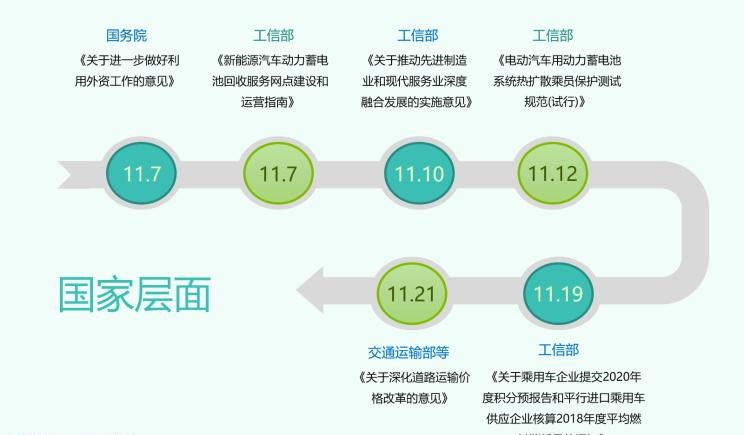  奥迪,奥迪A6L,奥迪Q5L,奥迪A4L,奥迪A5,奥迪Q3,奥迪A6,奥迪A8,奥迪A3,奥迪Q6,奥迪A7L,奥迪Q7,奥迪Q3 Sportback,奥迪R8,奥迪S4,奥迪A4(进口),奥迪Q8,奥迪A6L 插电混动,奥迪RS 7,奥迪Q2L,奥迪A7,阿斯顿·马丁,阿斯顿·马丁DBX,阿斯顿·马丁DB11,V8 Vantage,阿斯顿·马丁DBS,大众,途岳,途观L,宝来,迈腾,帕萨特,速腾,途铠,探歌,途锐,探影,Polo,探岳,高尔夫,一汽-大众CC,途昂,揽巡,桑塔纳,凌渡,揽境,朗逸,蔚来,蔚来ES5,蔚来EC7,蔚来ES7,蔚来ET7,蔚来EC6,蔚来ES8,蔚来ES6,蔚来ET5,宾利,添越 插电混动,飞驰 插电混动,欧陆,添越,飞驰,宝马,宝马5系,宝马6系GT,宝马X3(进口),宝马iX3,宝马X4,宝马Z4,宝马5系 插电混动,宝马X2,宝马X6,宝马X7,宝马i3,宝马4系,宝马5系(进口),宝马2系,宝马1系,宝马7系,宝马X3,宝马X5,宝马X1,宝马3系,兰博基尼,Huracán,Aventador,Urus,一汽,森雅R8,一汽蓝舰H6,森雅鸿雁,奇瑞新能源,艾瑞泽e,无界Pro,QQ冰淇淋,小蚂蚁,大蚂蚁,劳斯莱斯,曜影,魅影,闪灵,古思特,幻影,库里南,别克,微蓝VELITE 6 纯电动,微蓝7,别克E5,昂科拉PLUS,微蓝VELITE 6 插电混动,别克E4,Electra,昂科拉GX,昂扬,世纪,别克GL6,昂科拉,凯越,昂科旗,君越,英朗,威朗,君威,别克GL8,昂科威,北京,北京BJ40,北京F40,北京BJ30,北京BJ90,北京BJ80,北京BJ60,奇瑞,艾瑞泽5,瑞虎3x,瑞虎8 PLUS,瑞虎7 PLUS,瑞虎8 PRO,瑞虎8,瑞虎8 PRO DP-i,瑞虎7 PLUS新能源,艾瑞泽GX,艾瑞泽5 GT,瑞虎8 PLUS鲲鹏e+,瑞虎3,欧萌达,瑞虎5x,艾瑞泽5 PLUS,瑞虎9,瑞虎7,艾瑞泽8,丰田,卡罗拉锐放,威兰达,锋兰达,RAV4荣放,汉兰达,卡罗拉,凯美瑞,亚洲狮,一汽丰田bZ3,红杉,丰田C-HR,皇冠,埃尔法,广汽丰田bZ4X,YARiS L 致炫,赛那,皇冠陆放,雷凌,威驰,亚洲龙
