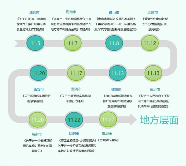  奥迪,奥迪A6L,奥迪Q5L,奥迪A4L,奥迪A5,奥迪Q3,奥迪A6,奥迪A8,奥迪A3,奥迪Q6,奥迪A7L,奥迪Q7,奥迪Q3 Sportback,奥迪R8,奥迪S4,奥迪A4(进口),奥迪Q8,奥迪A6L 插电混动,奥迪RS 7,奥迪Q2L,奥迪A7,阿斯顿·马丁,阿斯顿·马丁DBX,阿斯顿·马丁DB11,V8 Vantage,阿斯顿·马丁DBS,大众,途岳,途观L,宝来,迈腾,帕萨特,速腾,途铠,探歌,途锐,探影,Polo,探岳,高尔夫,一汽-大众CC,途昂,揽巡,桑塔纳,凌渡,揽境,朗逸,蔚来,蔚来ES5,蔚来EC7,蔚来ES7,蔚来ET7,蔚来EC6,蔚来ES8,蔚来ES6,蔚来ET5,宾利,添越 插电混动,飞驰 插电混动,欧陆,添越,飞驰,宝马,宝马5系,宝马6系GT,宝马X3(进口),宝马iX3,宝马X4,宝马Z4,宝马5系 插电混动,宝马X2,宝马X6,宝马X7,宝马i3,宝马4系,宝马5系(进口),宝马2系,宝马1系,宝马7系,宝马X3,宝马X5,宝马X1,宝马3系,兰博基尼,Huracán,Aventador,Urus,一汽,森雅R8,一汽蓝舰H6,森雅鸿雁,奇瑞新能源,艾瑞泽e,无界Pro,QQ冰淇淋,小蚂蚁,大蚂蚁,劳斯莱斯,曜影,魅影,闪灵,古思特,幻影,库里南,别克,微蓝VELITE 6 纯电动,微蓝7,别克E5,昂科拉PLUS,微蓝VELITE 6 插电混动,别克E4,Electra,昂科拉GX,昂扬,世纪,别克GL6,昂科拉,凯越,昂科旗,君越,英朗,威朗,君威,别克GL8,昂科威,北京,北京BJ40,北京F40,北京BJ30,北京BJ90,北京BJ80,北京BJ60,奇瑞,艾瑞泽5,瑞虎3x,瑞虎8 PLUS,瑞虎7 PLUS,瑞虎8 PRO,瑞虎8,瑞虎8 PRO DP-i,瑞虎7 PLUS新能源,艾瑞泽GX,艾瑞泽5 GT,瑞虎8 PLUS鲲鹏e+,瑞虎3,欧萌达,瑞虎5x,艾瑞泽5 PLUS,瑞虎9,瑞虎7,艾瑞泽8,丰田,卡罗拉锐放,威兰达,锋兰达,RAV4荣放,汉兰达,卡罗拉,凯美瑞,亚洲狮,一汽丰田bZ3,红杉,丰田C-HR,皇冠,埃尔法,广汽丰田bZ4X,YARiS L 致炫,赛那,皇冠陆放,雷凌,威驰,亚洲龙
