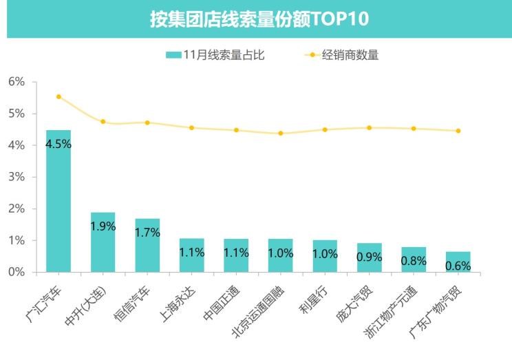  奥迪,奥迪A6L,奥迪Q5L,奥迪A4L,奥迪A5,奥迪Q3,奥迪A6,奥迪A8,奥迪A3,奥迪Q6,奥迪A7L,奥迪Q7,奥迪Q3 Sportback,奥迪R8,奥迪S4,奥迪A4(进口),奥迪Q8,奥迪A6L 插电混动,奥迪RS 7,奥迪Q2L,奥迪A7,阿斯顿·马丁,阿斯顿·马丁DBX,阿斯顿·马丁DB11,V8 Vantage,阿斯顿·马丁DBS,大众,途岳,途观L,宝来,迈腾,帕萨特,速腾,途铠,探歌,途锐,探影,Polo,探岳,高尔夫,一汽-大众CC,途昂,揽巡,桑塔纳,凌渡,揽境,朗逸,蔚来,蔚来ES5,蔚来EC7,蔚来ES7,蔚来ET7,蔚来EC6,蔚来ES8,蔚来ES6,蔚来ET5,宾利,添越 插电混动,飞驰 插电混动,欧陆,添越,飞驰,宝马,宝马5系,宝马6系GT,宝马X3(进口),宝马iX3,宝马X4,宝马Z4,宝马5系 插电混动,宝马X2,宝马X6,宝马X7,宝马i3,宝马4系,宝马5系(进口),宝马2系,宝马1系,宝马7系,宝马X3,宝马X5,宝马X1,宝马3系,兰博基尼,Huracán,Aventador,Urus,一汽,森雅R8,一汽蓝舰H6,森雅鸿雁,奇瑞新能源,艾瑞泽e,无界Pro,QQ冰淇淋,小蚂蚁,大蚂蚁,劳斯莱斯,曜影,魅影,闪灵,古思特,幻影,库里南,别克,微蓝VELITE 6 纯电动,微蓝7,别克E5,昂科拉PLUS,微蓝VELITE 6 插电混动,别克E4,Electra,昂科拉GX,昂扬,世纪,别克GL6,昂科拉,凯越,昂科旗,君越,英朗,威朗,君威,别克GL8,昂科威,北京,北京BJ40,北京F40,北京BJ30,北京BJ90,北京BJ80,北京BJ60,奇瑞,艾瑞泽5,瑞虎3x,瑞虎8 PLUS,瑞虎7 PLUS,瑞虎8 PRO,瑞虎8,瑞虎8 PRO DP-i,瑞虎7 PLUS新能源,艾瑞泽GX,艾瑞泽5 GT,瑞虎8 PLUS鲲鹏e+,瑞虎3,欧萌达,瑞虎5x,艾瑞泽5 PLUS,瑞虎9,瑞虎7,艾瑞泽8,丰田,卡罗拉锐放,威兰达,锋兰达,RAV4荣放,汉兰达,卡罗拉,凯美瑞,亚洲狮,一汽丰田bZ3,红杉,丰田C-HR,皇冠,埃尔法,广汽丰田bZ4X,YARiS L 致炫,赛那,皇冠陆放,雷凌,威驰,亚洲龙