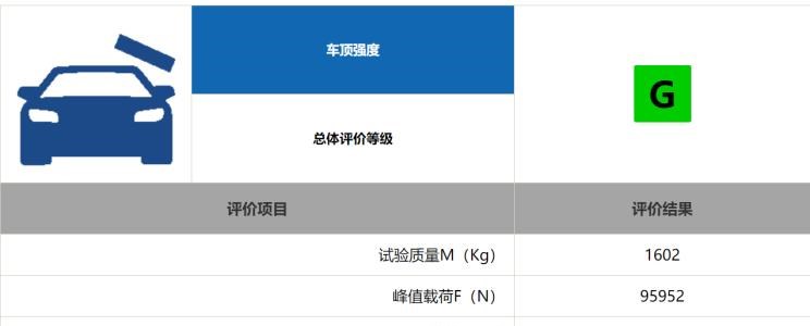  宝马,宝马5系,宝马6系GT,宝马X3(进口),宝马iX3,宝马X4,宝马Z4,宝马5系 插电混动,宝马X2,宝马X6,宝马X7,宝马i3,宝马4系,宝马5系(进口),宝马2系,宝马1系,宝马7系,宝马X3,宝马X5,宝马X1,宝马3系