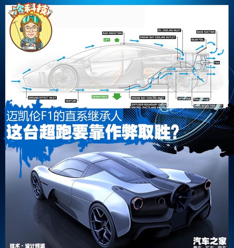  别克,世纪