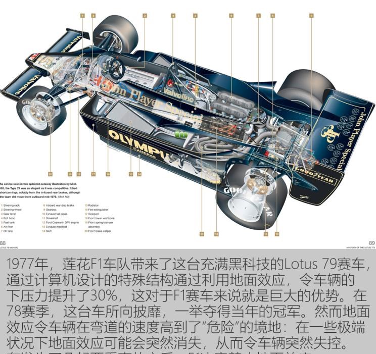  别克,世纪