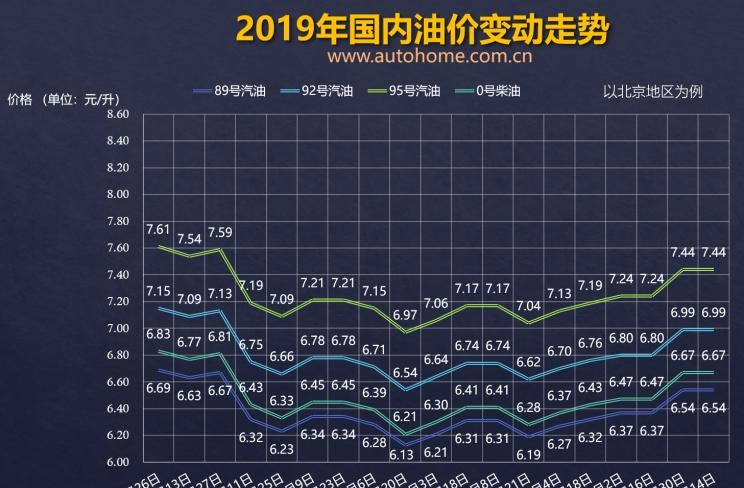  日产,轩逸,Ariya(海外),日产Z,奇骏·电驱版 e-POWER,ARIYA艾睿雅,纳瓦拉,蓝鸟,劲客,骐达,楼兰,奇骏·荣耀,轩逸·电驱版 e-POWER,途乐,途达,奇骏,逍客,天籁