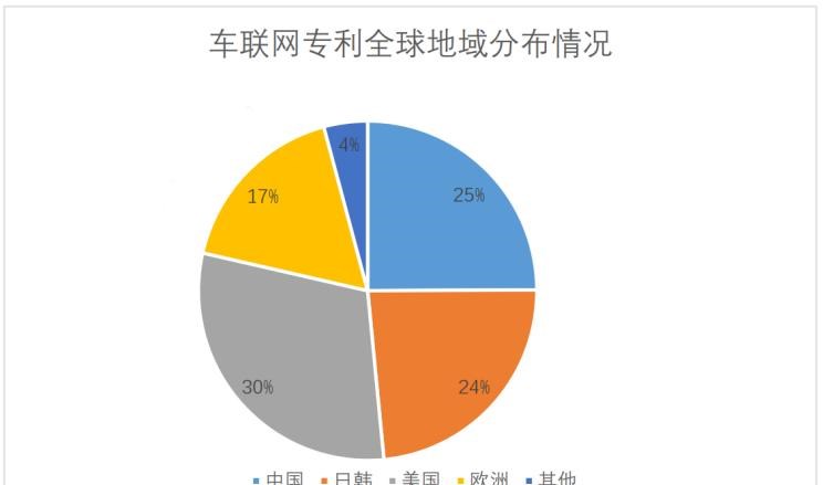  福特,撼路者,Mustang,锐界,领裕,Bronco Sport,福特电马,新世代全顺,EVOS,Bronco,途睿欧,领界,全顺,福睿斯,福特F-150,锐际,领睿,锐界L,福克斯,探险者,蒙迪欧,奥迪,奥迪A6L,奥迪Q5L,奥迪A4L,奥迪A5,奥迪Q3,奥迪A6,奥迪A8,奥迪A3,奥迪Q6,奥迪A7L,奥迪Q7,奥迪Q3 Sportback,奥迪R8,奥迪S4,奥迪A4(进口),奥迪Q8,奥迪A6L 插电混动,奥迪RS 7,奥迪Q2L,奥迪A7,大众,途岳,途观L,宝来,迈腾,帕萨特,速腾,途铠,探歌,途锐,探影,Polo,探岳,高尔夫,一汽-大众CC,途昂,揽巡,桑塔纳,凌渡,揽境,朗逸,本田,雅阁,飞度,缤智,本田XR-V,皓影,思域,本田CR-V,艾力绅,凌派,英仕派,奥德赛,冠道,型格,e:NP1 极湃1,本田HR-V,ZR-V 致在,思域(进口),本田CR-V 锐·混动e+,享域,本田UR-V,现代,伊兰特,创虎,泓图,伊兰特(进口),盛图,IONIQ(艾尼氪)6,Nexo,MUFASA,名图 纯电动,现代ix25,悦纳,名图,帕里斯帝,索纳塔,库斯途,胜达,悦动,现代ix35,LAFESTA 菲斯塔,途胜,日产,轩逸,Ariya(海外),日产Z,奇骏·电驱版 e-POWER,ARIYA艾睿雅,纳瓦拉,蓝鸟,劲客,骐达,楼兰,奇骏·荣耀,轩逸·电驱版 e-POWER,途乐,途达,奇骏,逍客,天籁,奇瑞,艾瑞泽5,瑞虎3x,瑞虎8 PLUS,瑞虎7 PLUS,瑞虎8 PRO,瑞虎8,瑞虎8 PRO DP-i,瑞虎7 PLUS新能源,艾瑞泽GX,艾瑞泽5 GT,瑞虎8 PLUS鲲鹏e+,瑞虎3,欧萌达,瑞虎5x,艾瑞泽5 PLUS,瑞虎9,瑞虎7,艾瑞泽8,丰田,卡罗拉锐放,威兰达,锋兰达,RAV4荣放,汉兰达,卡罗拉,凯美瑞,亚洲狮,一汽丰田bZ3,红杉,丰田C-HR,皇冠,埃尔法,广汽丰田bZ4X,YARiS L 致炫,赛那,皇冠陆放,雷凌,威驰,亚洲龙