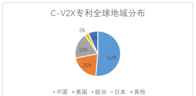  福特,撼路者,Mustang,锐界,领裕,Bronco Sport,福特电马,新世代全顺,EVOS,Bronco,途睿欧,领界,全顺,福睿斯,福特F-150,锐际,领睿,锐界L,福克斯,探险者,蒙迪欧,奥迪,奥迪A6L,奥迪Q5L,奥迪A4L,奥迪A5,奥迪Q3,奥迪A6,奥迪A8,奥迪A3,奥迪Q6,奥迪A7L,奥迪Q7,奥迪Q3 Sportback,奥迪R8,奥迪S4,奥迪A4(进口),奥迪Q8,奥迪A6L 插电混动,奥迪RS 7,奥迪Q2L,奥迪A7,大众,途岳,途观L,宝来,迈腾,帕萨特,速腾,途铠,探歌,途锐,探影,Polo,探岳,高尔夫,一汽-大众CC,途昂,揽巡,桑塔纳,凌渡,揽境,朗逸,本田,雅阁,飞度,缤智,本田XR-V,皓影,思域,本田CR-V,艾力绅,凌派,英仕派,奥德赛,冠道,型格,e:NP1 极湃1,本田HR-V,ZR-V 致在,思域(进口),本田CR-V 锐·混动e+,享域,本田UR-V,现代,伊兰特,创虎,泓图,伊兰特(进口),盛图,IONIQ(艾尼氪)6,Nexo,MUFASA,名图 纯电动,现代ix25,悦纳,名图,帕里斯帝,索纳塔,库斯途,胜达,悦动,现代ix35,LAFESTA 菲斯塔,途胜,日产,轩逸,Ariya(海外),日产Z,奇骏·电驱版 e-POWER,ARIYA艾睿雅,纳瓦拉,蓝鸟,劲客,骐达,楼兰,奇骏·荣耀,轩逸·电驱版 e-POWER,途乐,途达,奇骏,逍客,天籁,奇瑞,艾瑞泽5,瑞虎3x,瑞虎8 PLUS,瑞虎7 PLUS,瑞虎8 PRO,瑞虎8,瑞虎8 PRO DP-i,瑞虎7 PLUS新能源,艾瑞泽GX,艾瑞泽5 GT,瑞虎8 PLUS鲲鹏e+,瑞虎3,欧萌达,瑞虎5x,艾瑞泽5 PLUS,瑞虎9,瑞虎7,艾瑞泽8,丰田,卡罗拉锐放,威兰达,锋兰达,RAV4荣放,汉兰达,卡罗拉,凯美瑞,亚洲狮,一汽丰田bZ3,红杉,丰田C-HR,皇冠,埃尔法,广汽丰田bZ4X,YARiS L 致炫,赛那,皇冠陆放,雷凌,威驰,亚洲龙